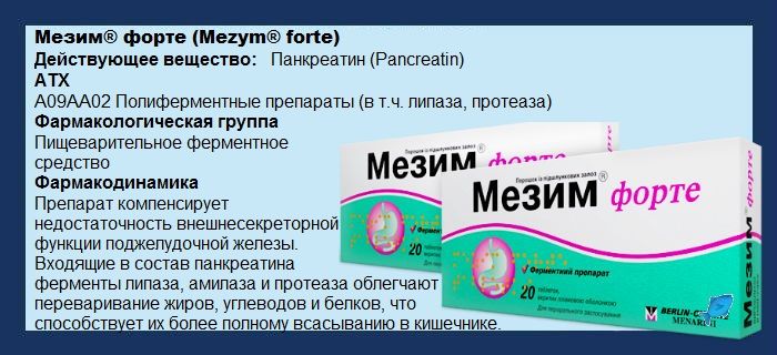 Общая информация о препарате