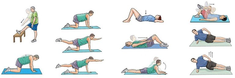 Упражнения для больной спины